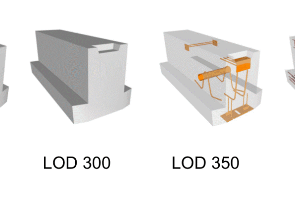 LED BIM